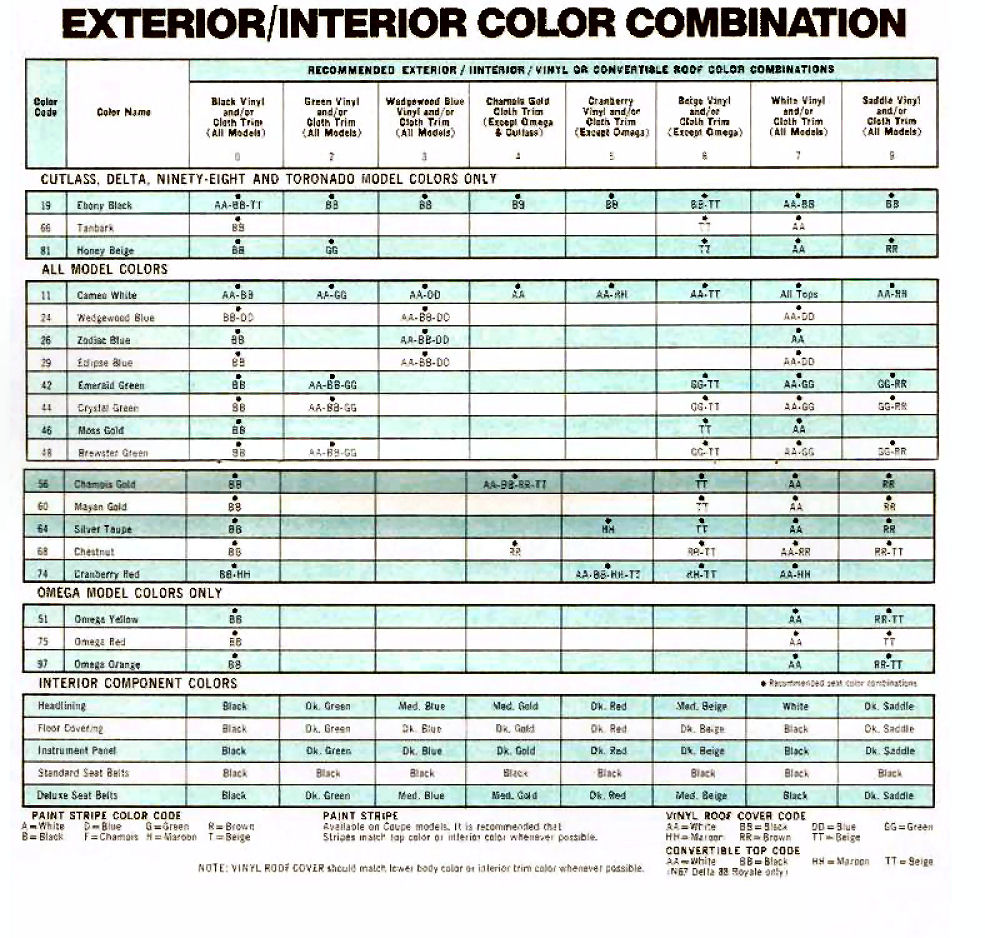 n_1973 Oldsmobile Dealer SPECS-16.jpg